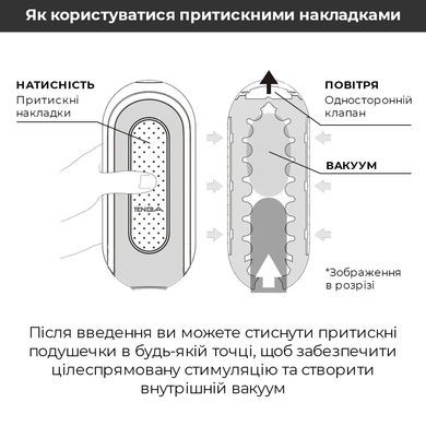 Мастурбатор Tenga Flip Zero Electronic Vibration White SO2010 фото