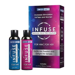 Возбуждающие гели для пар Swiss Navy Infuse Arousal Gels for Couples 2 х 59 мл SO5722 фото