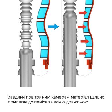 Мастурбатор Tenga Air-Tech Gentle ATH-001W фото