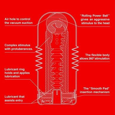 Мастурбатор Tenga Rolling Head Cup TOC-103 фото