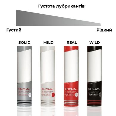 Лубрикант Tenga Hole Lotion REAL (170 мл) TLH-002 фото