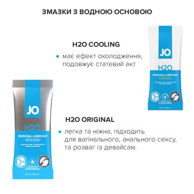 Подарочный набор System JO Beginner’s Luck - Gift Set (8 x 10 мл) SO2095 фото