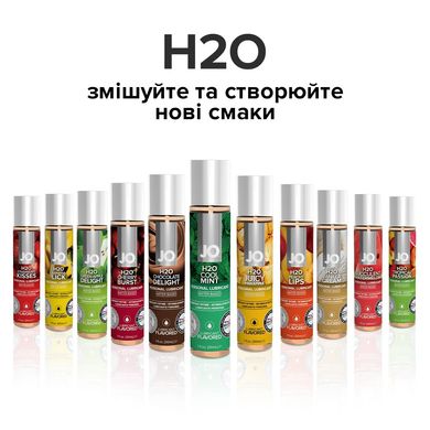 Змазка на водній основі System JO H2O — Cool Mint (30 мл) без цукру, рослинний гліцерин SO1625 фото