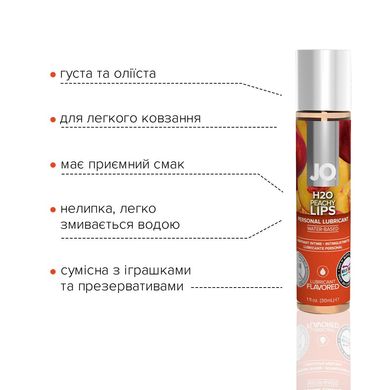 Змазка на водній основі System JO H2O — Peachy Lips (30 мл) без цукру, рослинний гліцерин SO1476 фото