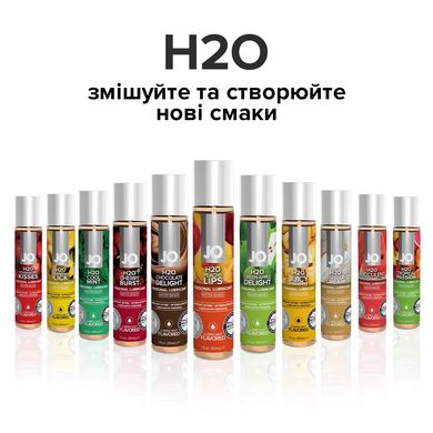 Змазка на водній основі System JO H2O — Peachy Lips (30 мл) без цукру, рослинний гліцерин SO1476 фото