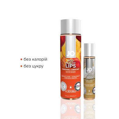 Комплект System JO GWP — Peaches & Cream — Peachy Lips 120 мл & H2O Vanilla 30 мл SO6771 фото