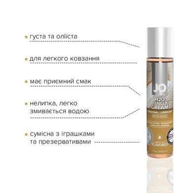 Змазка на водній основі System JO H2O — Vanilla Cream (30 мл) без цукру, рослинний гліцерин SO1480 фото